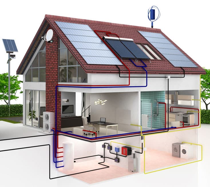Grafik Elektromagnetismus im Haus und Umgebung
