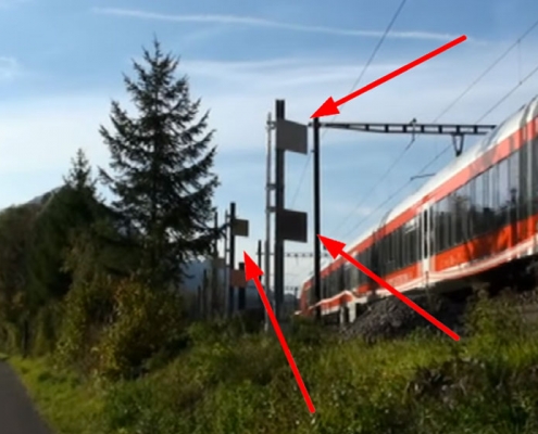 Un train sur une voie ferrée, des flèches rouges pointent vers des antennes émettrices mobiles.